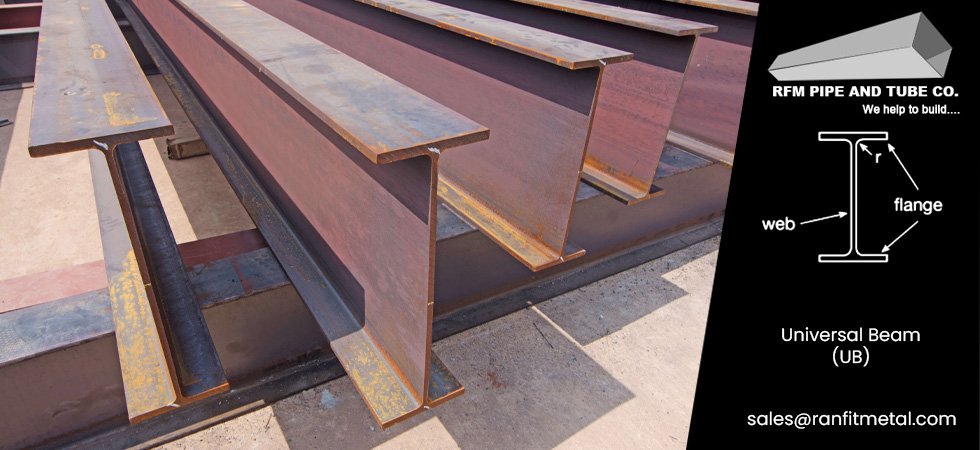 ipe Profiles Hollow Section